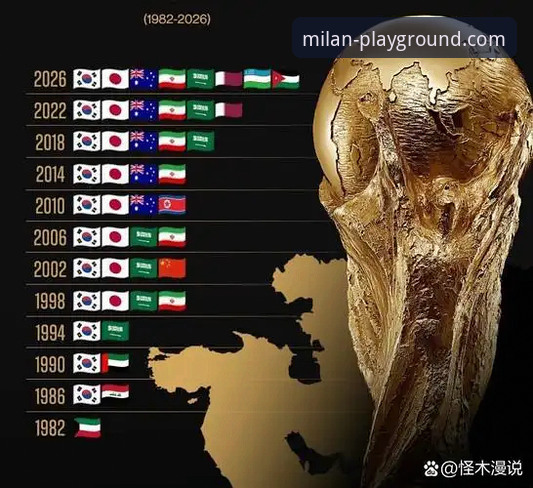 米兰体育入口网址安全吗 揭秘伊拉克40年重返世界杯之路:一场让全国放假两天的足球奇迹