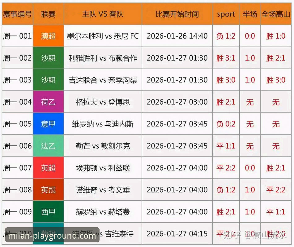 米兰体育APP好用吗？2024版完整对比分析指南